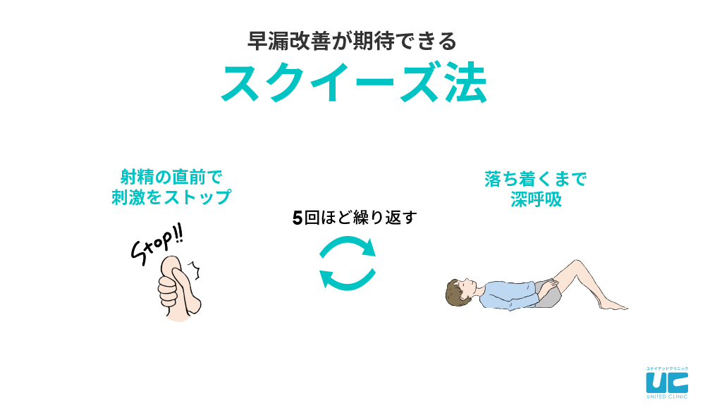 ザ・リアル射精管理 女子大生女王様に貞操帯で射精管理されちゃう音声 [変態マゾ研究所] |