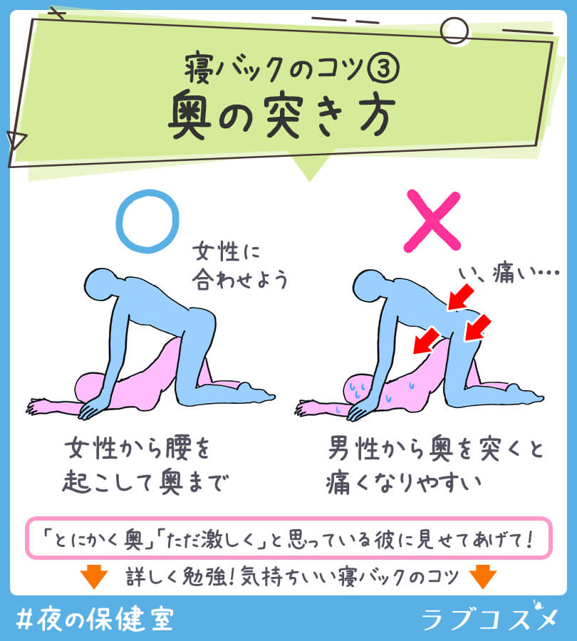 後背位編図解】女が最も中イキしやすい体位!オーガズムを得やすい体勢 | 【きもイク】気持ちよくイクカラダ