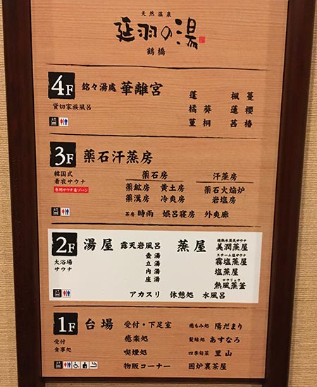 延羽の湯 鶴橋店 | 関西お風呂温泉紀行