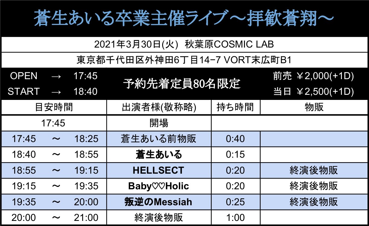 アイル大手町｜千代田区賃貸｜仲介手数料・無料含｜アスシア不動産