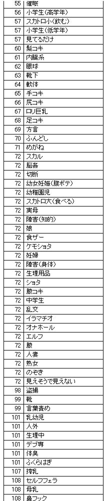 物語 エロ : r18 アニメ