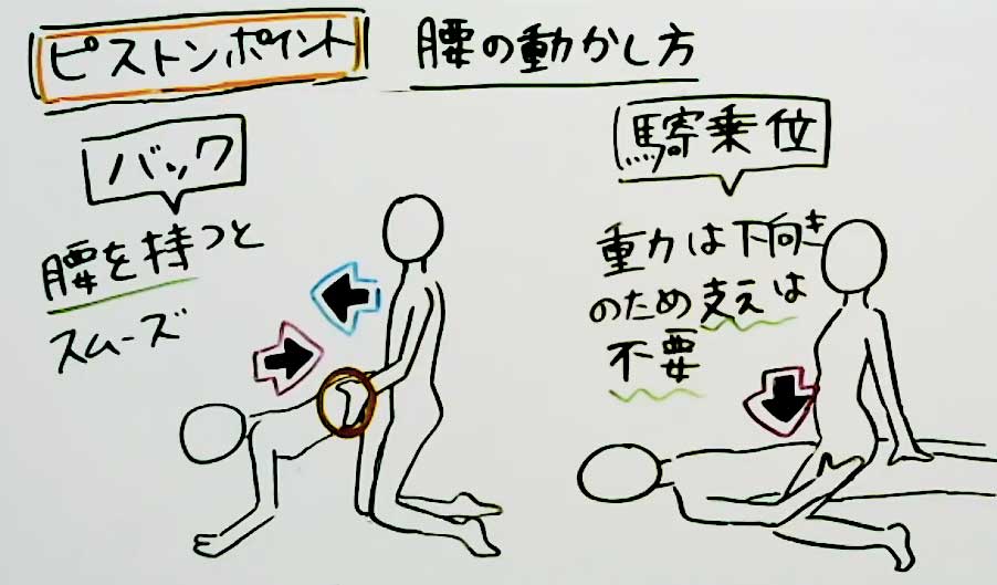 ピストンリング挿入機 製作実績│株式会社ヤスヒラ