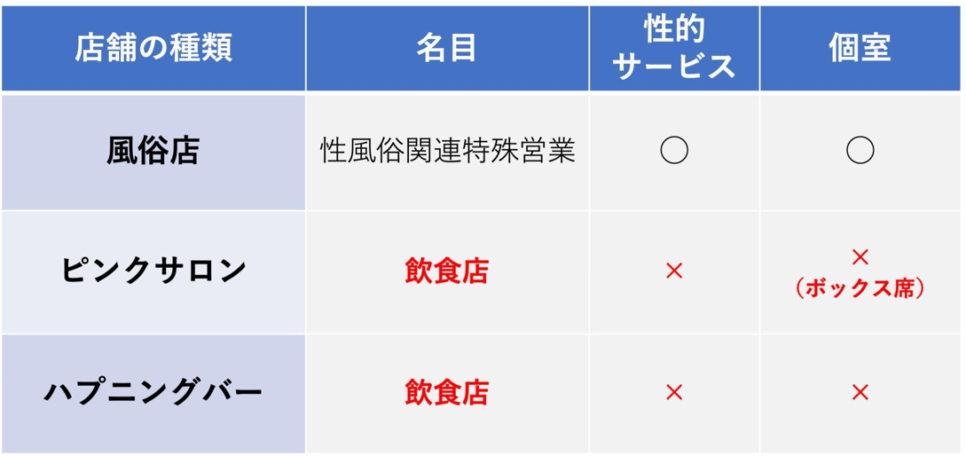 包茎でも風俗で遊べる？真性包茎の男性が清潔さを保つ方法も｜日本橋の風俗・ホテヘルなら未経験娘在籍店【スパーク日本橋】