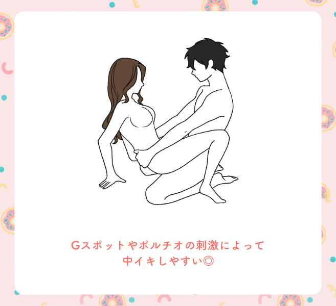 性生活に必要なモノ SEXの仕方