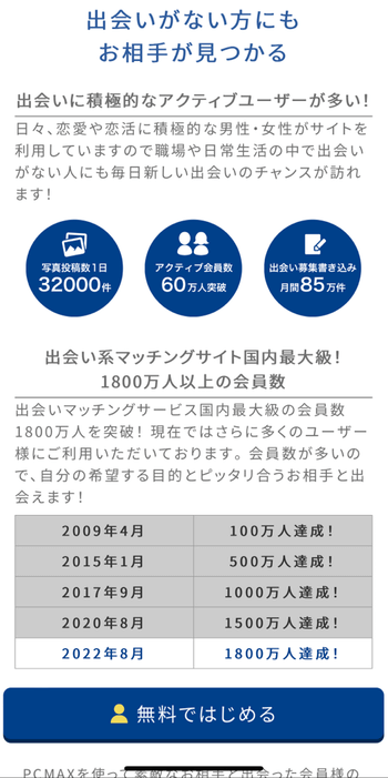 ネットで出会いたい熊本恋愛カフェ！