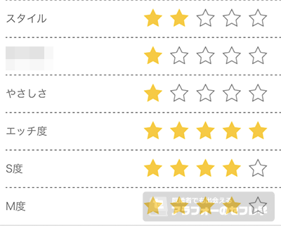 40代独身女性と今すぐセフレに！刺激的な大人の出会いをお探しの方へ - マッチング.COM