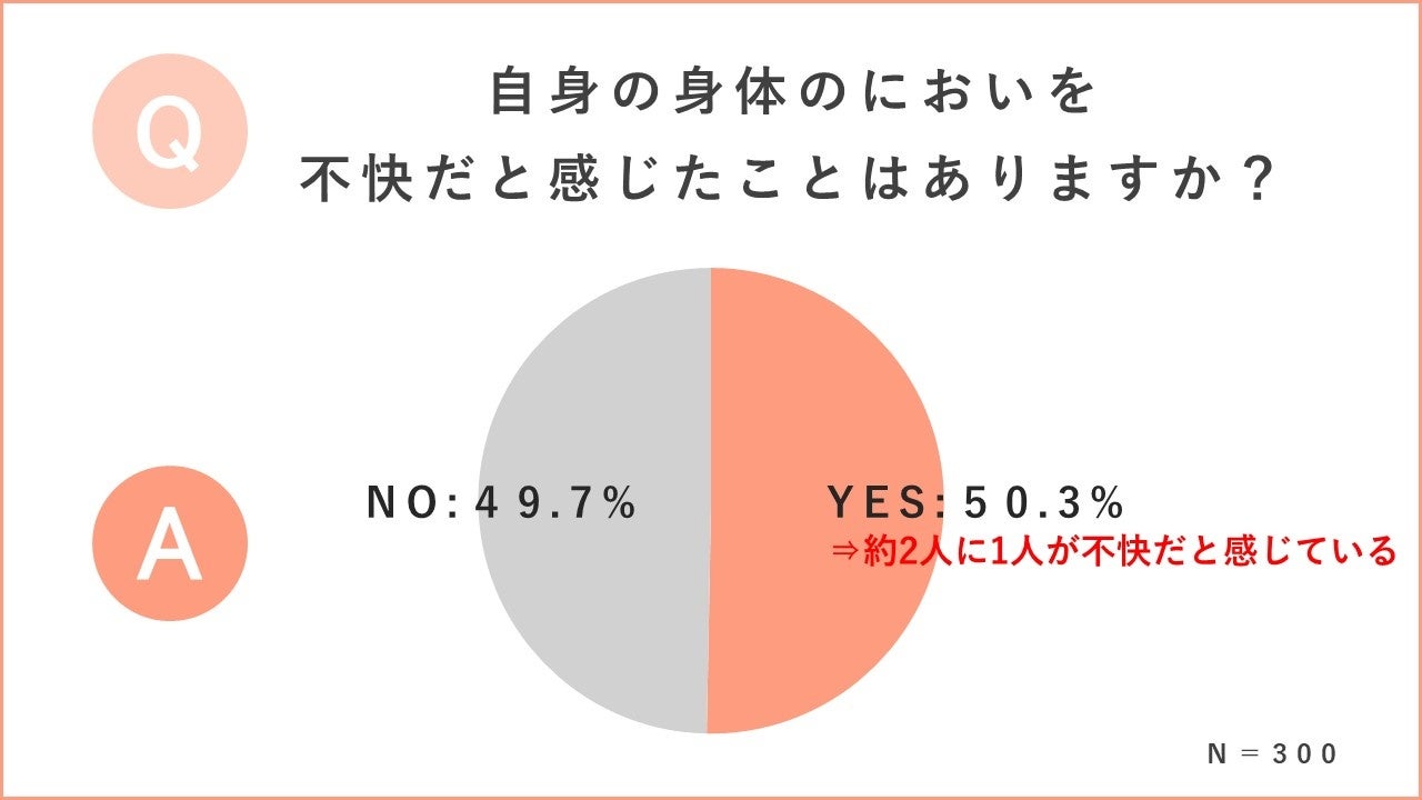 12星座【エッチ上手】ランキング 牡牛座は相手の快楽のツボを見つける名人！ |