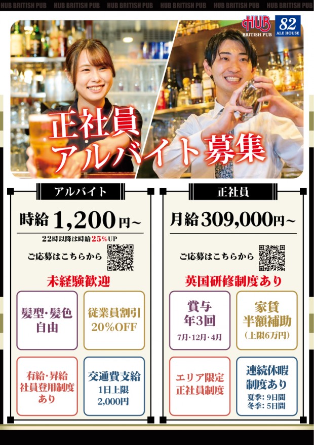 相模大野駅(神奈川県)周辺1kmのおすすめバー | BAR-NAVI