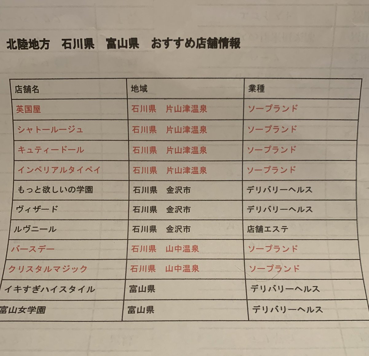 2024年最新】加賀（石川）のNN・NS確実ソープ4選！徹底調査ランキング - 風俗マスターズ