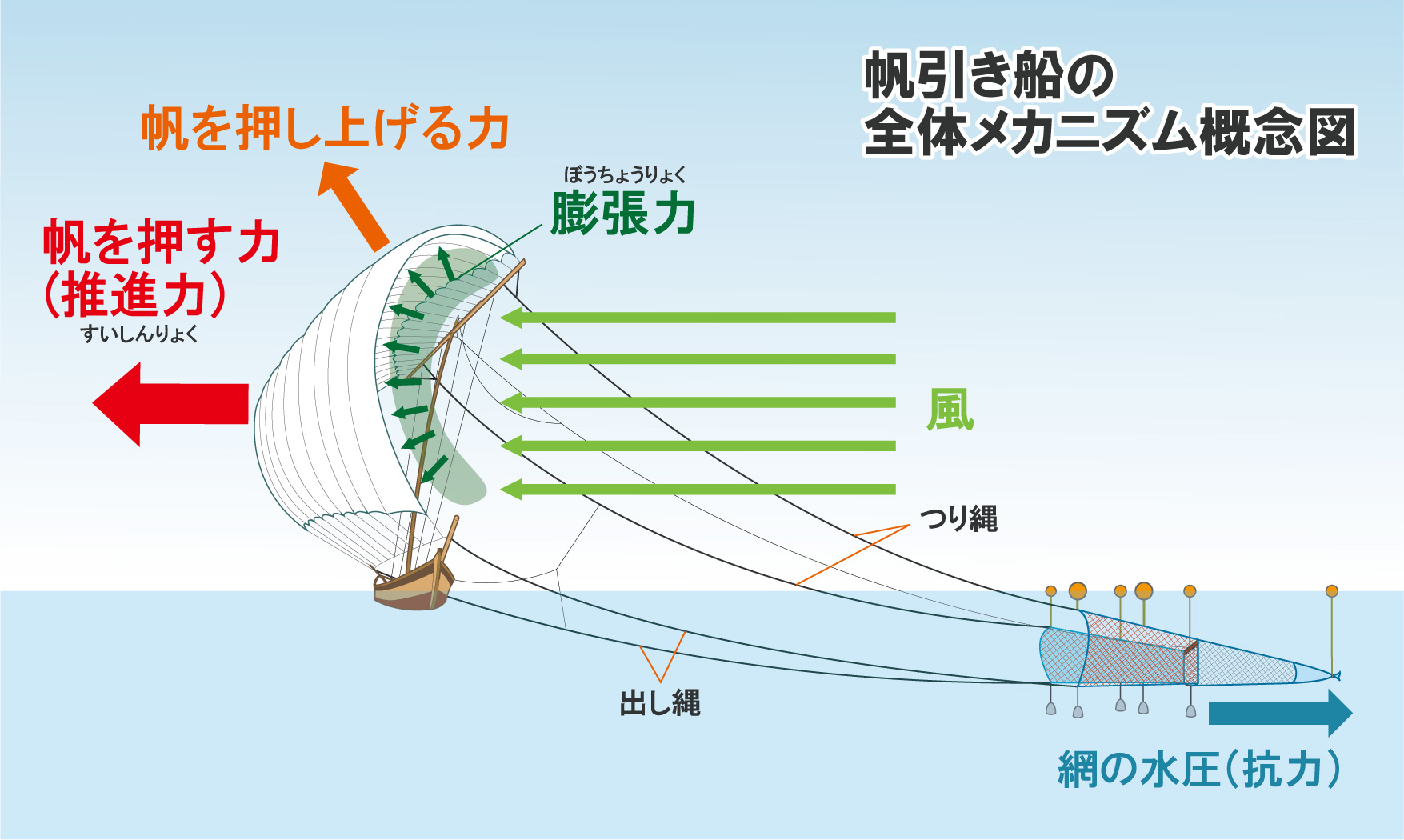 ヤリチンが解説】体位・帆かけ茶臼を伝授！帆かけ茶臼のやり方や注意点はこれ！ | Trip-Partner[トリップパートナー]