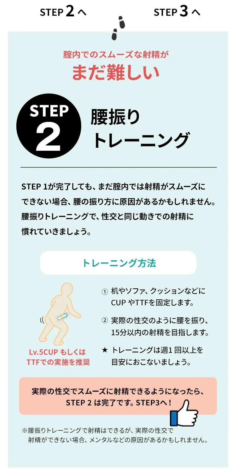 早漏とは？原因別の治療方法、効果的な改善策について - 藤東クリニックお悩みコラム