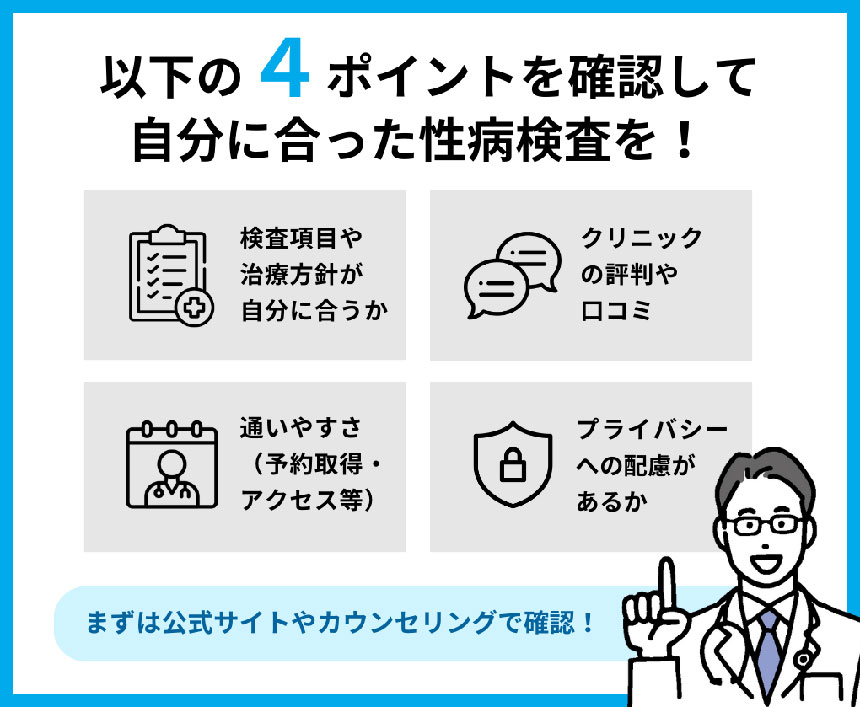 性病検査キット｜健康管理、計測計｜ダイエット、健康 通販 - Yahoo!ショッピング