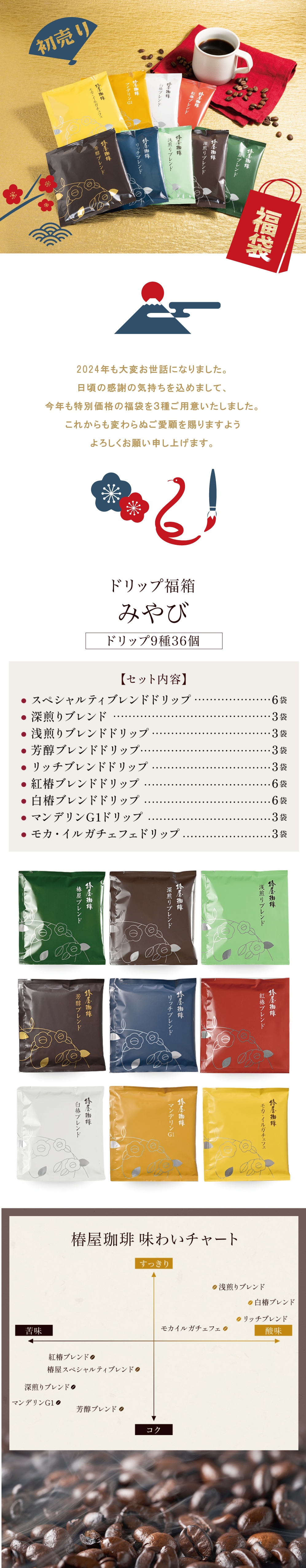 空室状況 | 信州大学近くにある学生さん向けのお食事付き下宿です