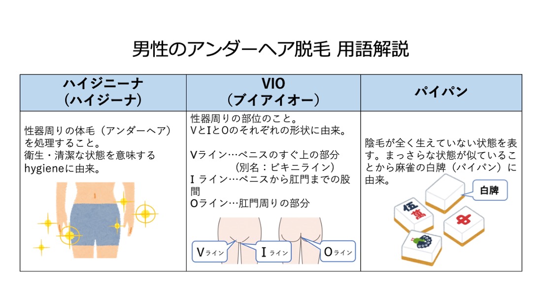 楽天Kobo電子書籍ストア: Wパイパン女子校生レズビアン Vol.1