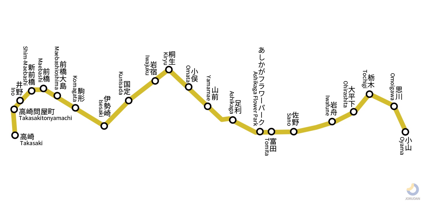 JR東日本 両毛線 撮影地 - ぶろぐ風味