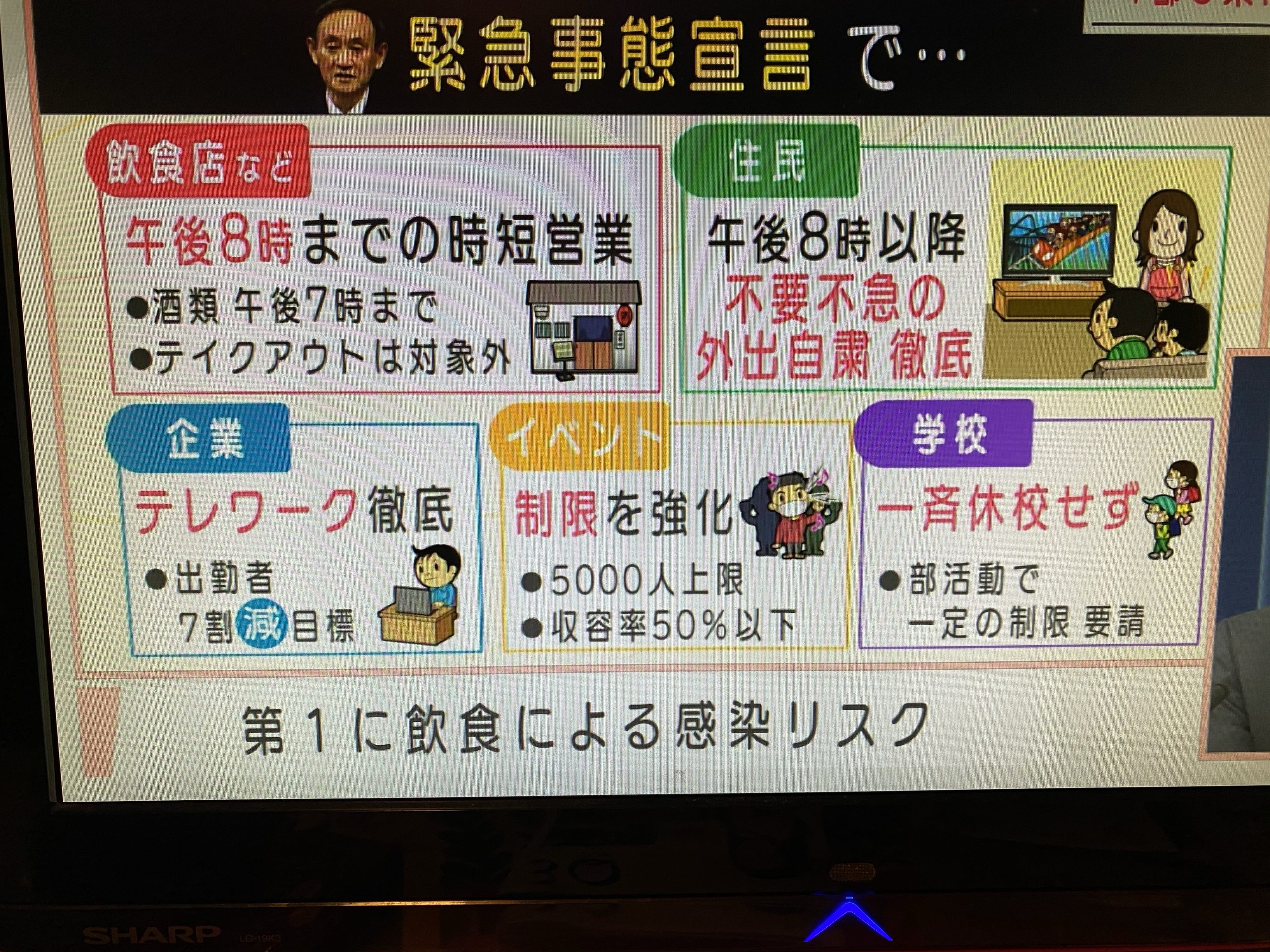 初心者必見】風俗って何種類あるの？サービス内容の違いを完全解説！ - ぴゅあじょDiary