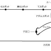 手マンの正しいやり方とは？女性が気持ちいいと感じるコツやテクニックを徹底解説｜風じゃマガジン