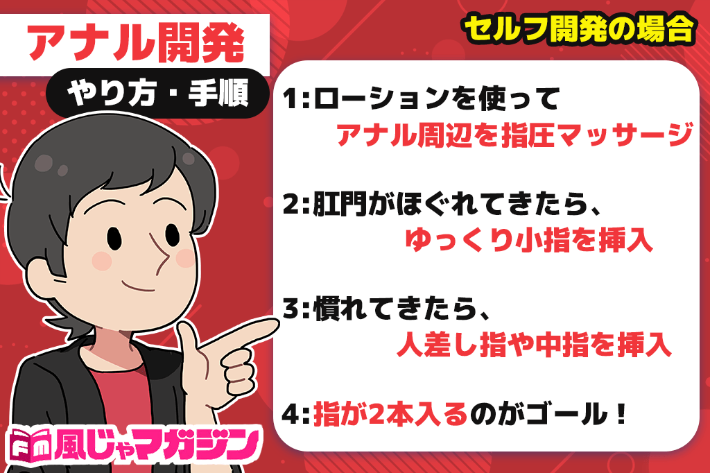 MAPARON ロケット アナルプラグ アナル開発 Gスポット刺激