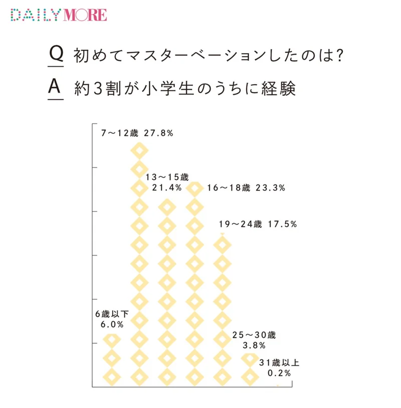 駿河屋 -【アダルト】<中古>【アウトレット】 ビラビラが大っきいのは、ちいさい頃からのオナニーし過ぎです…。私を弄んでください・箱入りJKの汗と精液にまみれたお泊りセックス