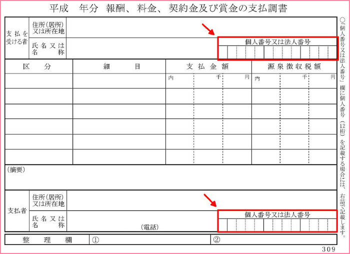 大阪で風俗の確定申告に強い税理士事務所 | マイナンバーによってキャバ嬢や風俗嬢が申告していないことがばれる？