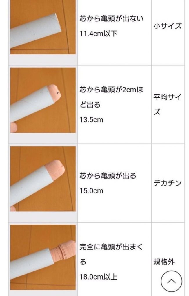 陰茎の大きさの基準は？ 大きく見せる方法も紹介