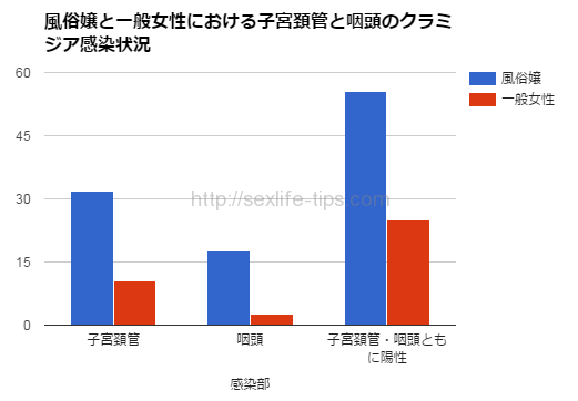 オナホールのある風俗店 池袋編 その② 【コラム】