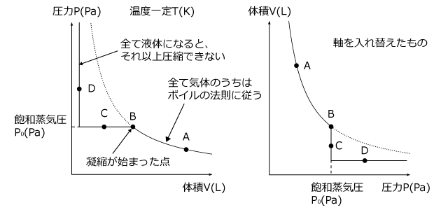 友人の結婚報告を聞いた瞬間、内心がく然とする不倫女。さらに嫉妬心に火がつき… #｜ベビーカレンダー