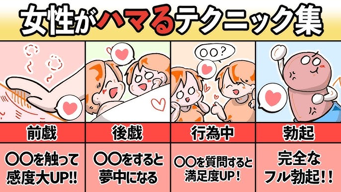 女性のイッたふりは見抜ける！本当にイカせる方法を伝授します。 | VOLSTANISH