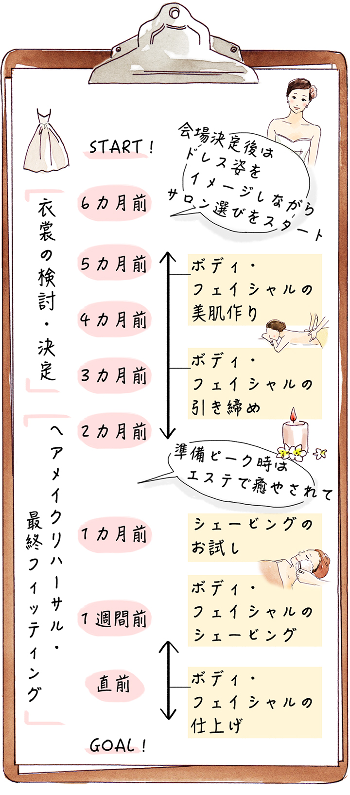 メンズ痩身エステおすすめ10選！ダイエット効果や料金を徹底比較