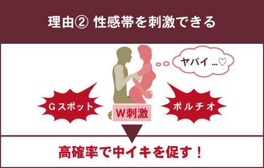 ロールスロイスってどんな体位？女の子の反応は？女性100人に体位にまつわるアンケートを実施しました。 | VOLSTANISH