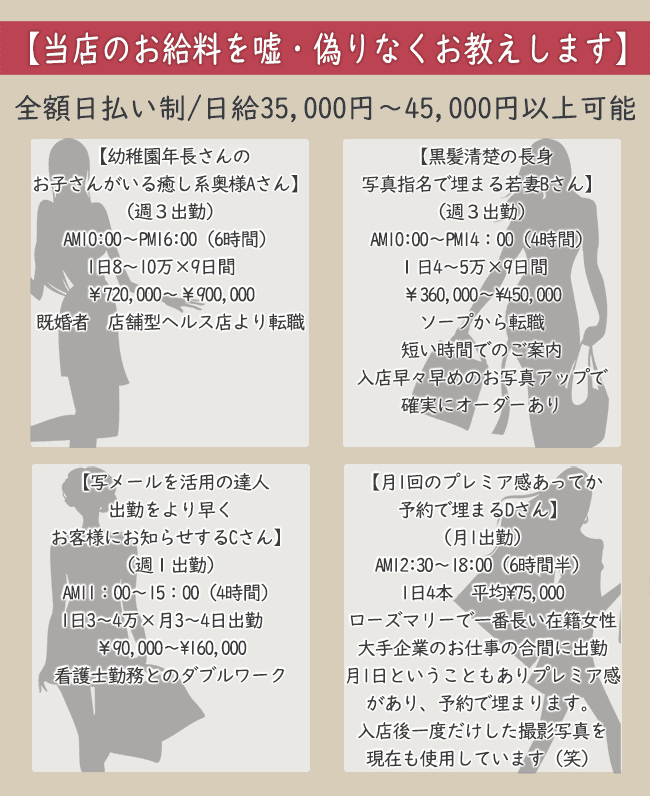 風俗利用者の頻度と予算、利用者層について - Genspark