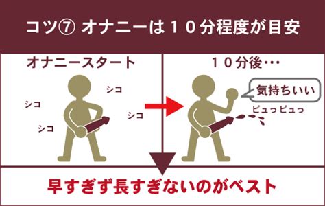 楽天Kobo電子書籍ストア: 最高に気持ちいい オナニーとSEX…してみない？ 霧島さくら part1