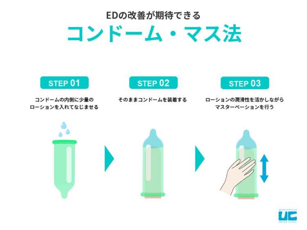 女性のオナニーを深堀り調査|平均時間18.2分・頻度は7日に1回 | なちゃラブ