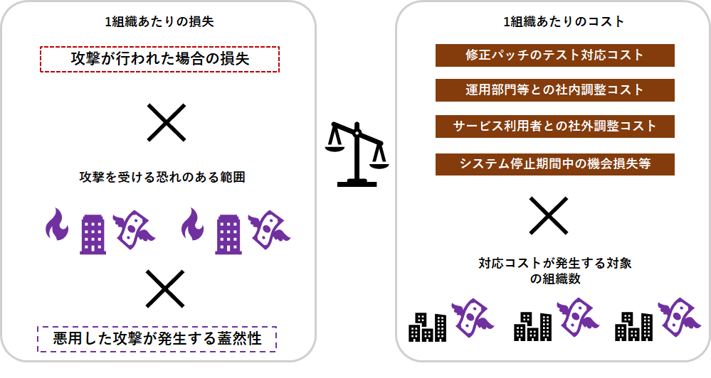 えーキオスク kiosk って英語なの？