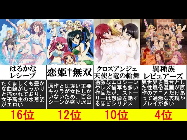 人気投票 1~25位】セクシーアニメランキング！みんながおすすめするセクシーアニメは？ | みんなのランキング