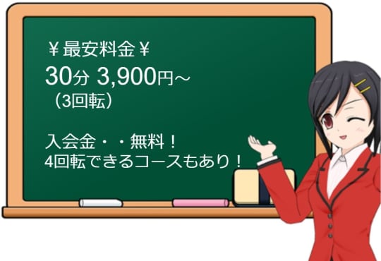 2019年8月 関東遠征 その４ : ラピスの風俗旅行記