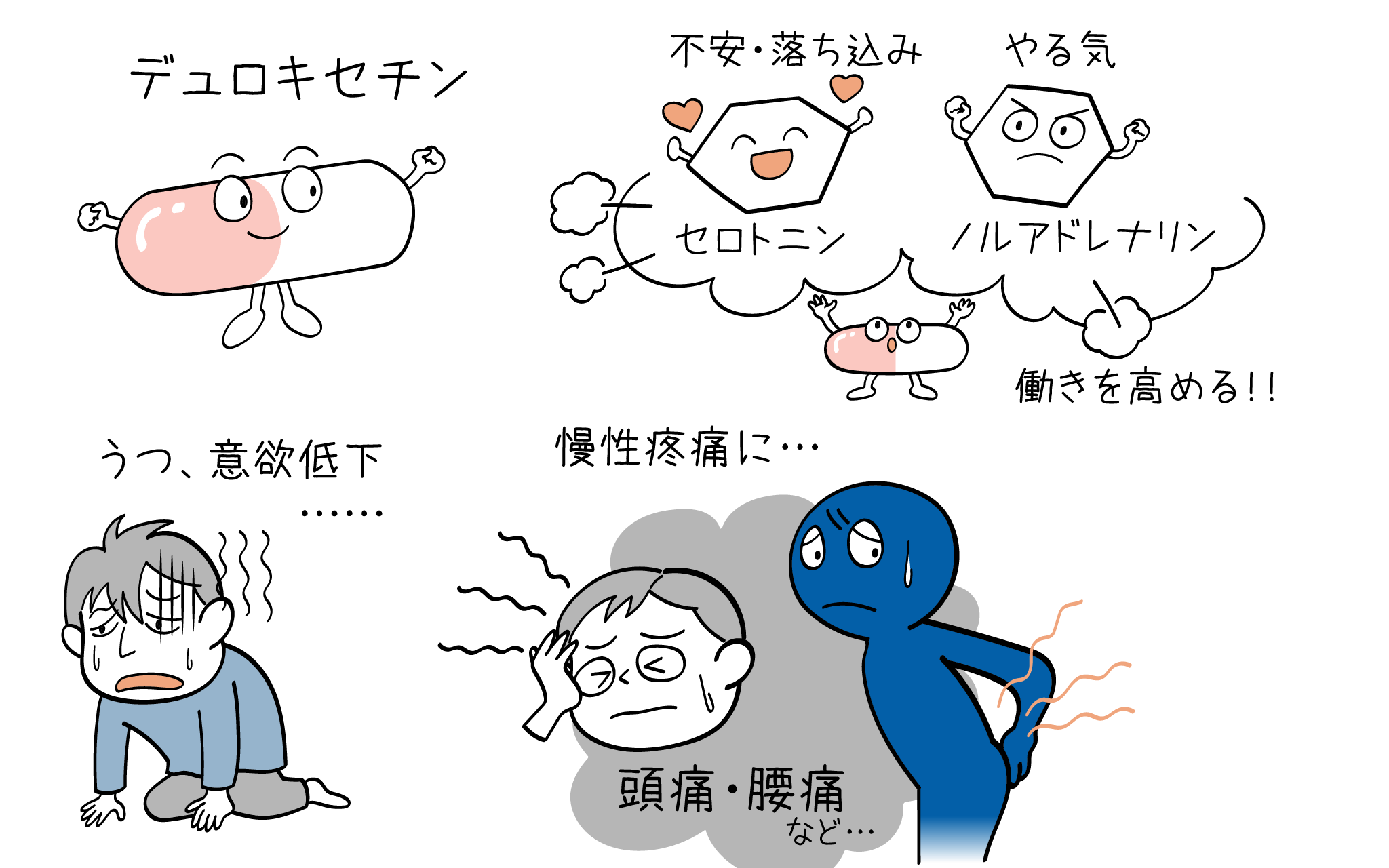 自慰行為で免疫力は上がる？健康面でのメリットや適切な頻度について解説 |【公式】ユナイテッドクリニック