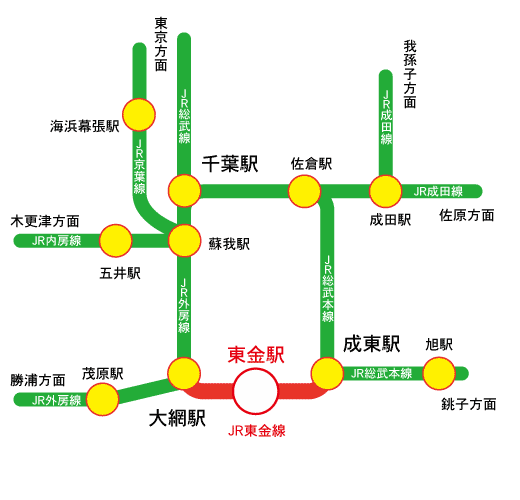 千葉でめずらしい0番線、戦火で42人が命を落とした史実＿成東駅の夕景 (2022年1月13日) - エキサイトニュース