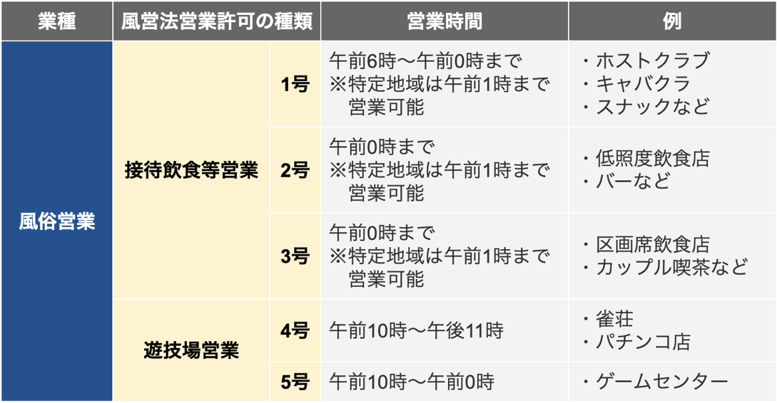 風俗を格安で遊べる方法3選を元ポータルサイト運営責任者が紹介 - 逢いトークブログ