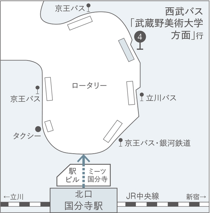 立川駅から立川ステージガーデンへのルートマップ - MDATA