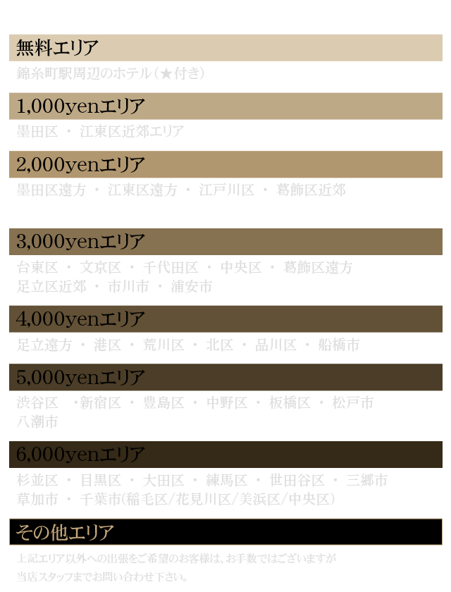 文京区でデリヘルを開業【届出・手続き】行政書士が解説 | 行政書士杉並事務所 杉並区 風営法