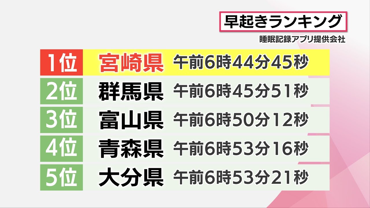 富山県の徒歩5分以内の新築分譲マンション｜新築マンションランキング・分譲予定・人気のエリア・口コミ・評判から物件検索 - マンションノート