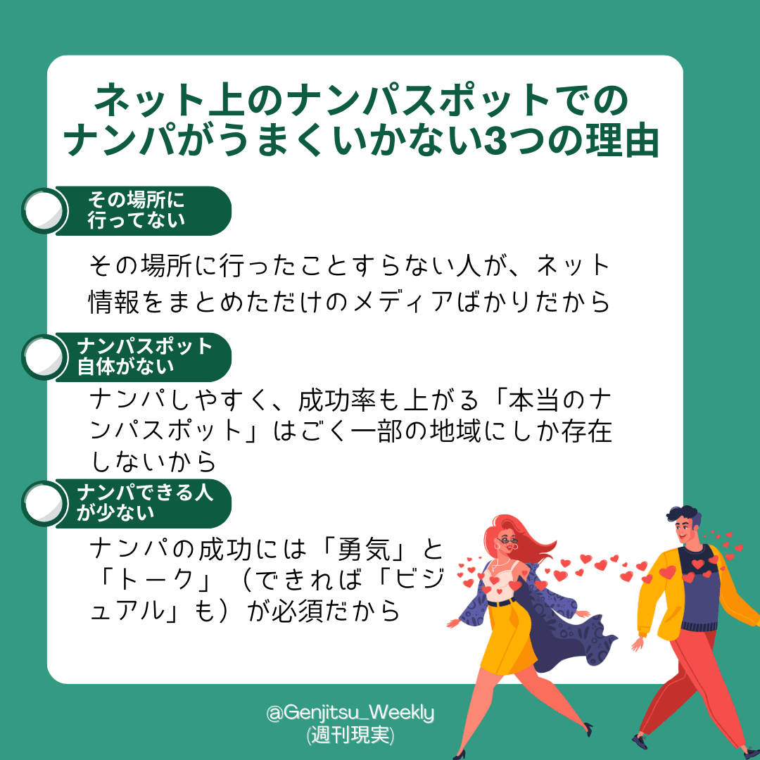 ナンパの聖地スポット渋谷の路上で1週間「逆ナン待ち」してみた | オモコロ