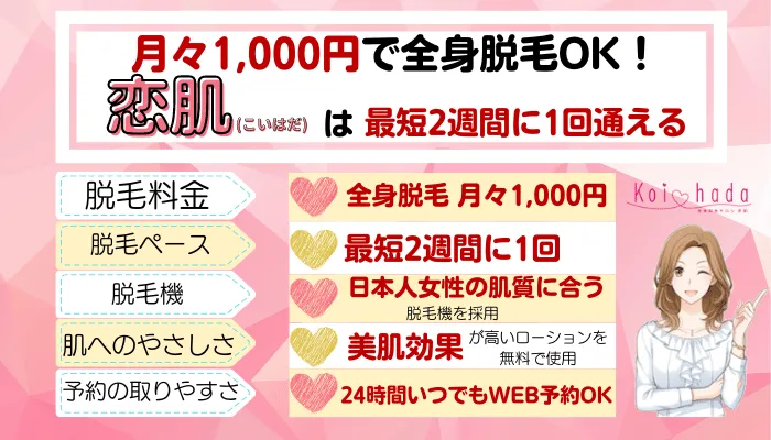 恋肌(こいはだ)の激安料金に裏があるってホント？恋肌口コミの真実とは