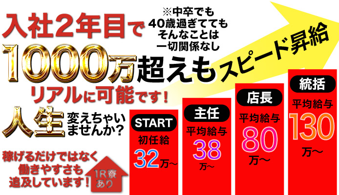 新大久保風俗の内勤求人一覧（男性向け）｜口コミ風俗情報局