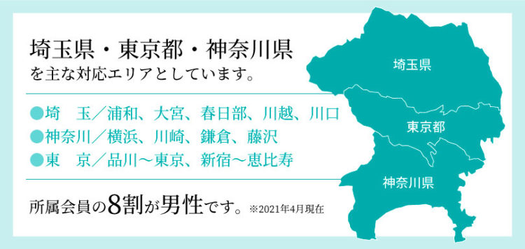 ホームズ】マリアージュ(川口市)の賃貸情報