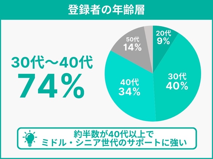 アニメ『らんま1/2』出演の大塚明夫が意気込み「新人のつもりで頑張ります！」 - KAI-YOU