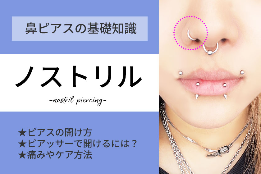 piercing】Pierce your lips 【lip piercing】