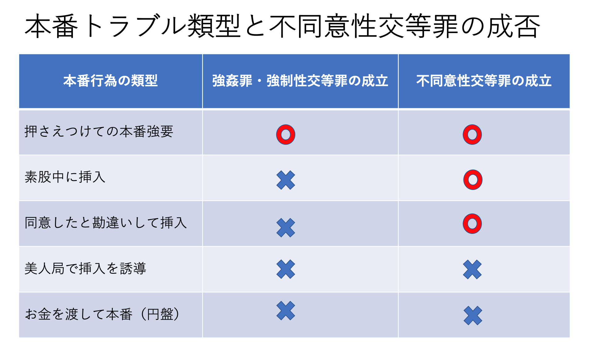 マテリアル「アミ」渋谷デリヘル口コミ体験レポート！予約困難嬢の本番・基盤・円盤・NS・NN情報を特別公開 - 風俗の口コミサイトヌキログ