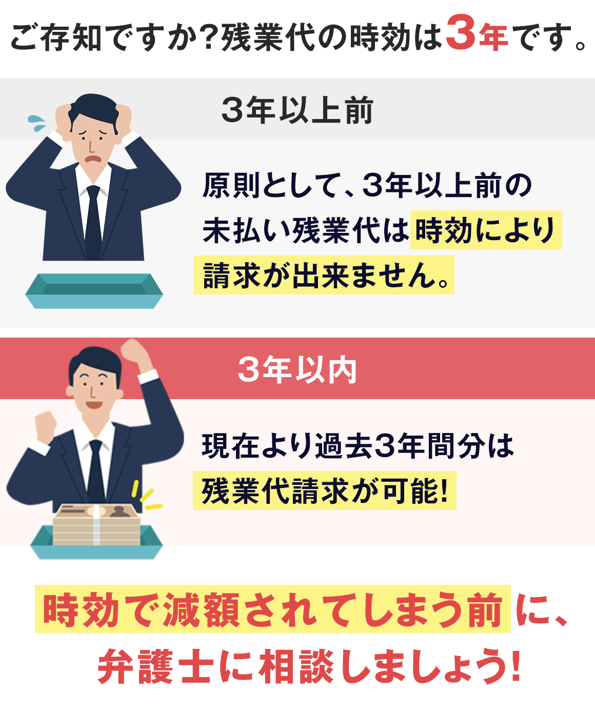 連勤は何日超えると違法？ 法律上のルールや違法なケースを解説